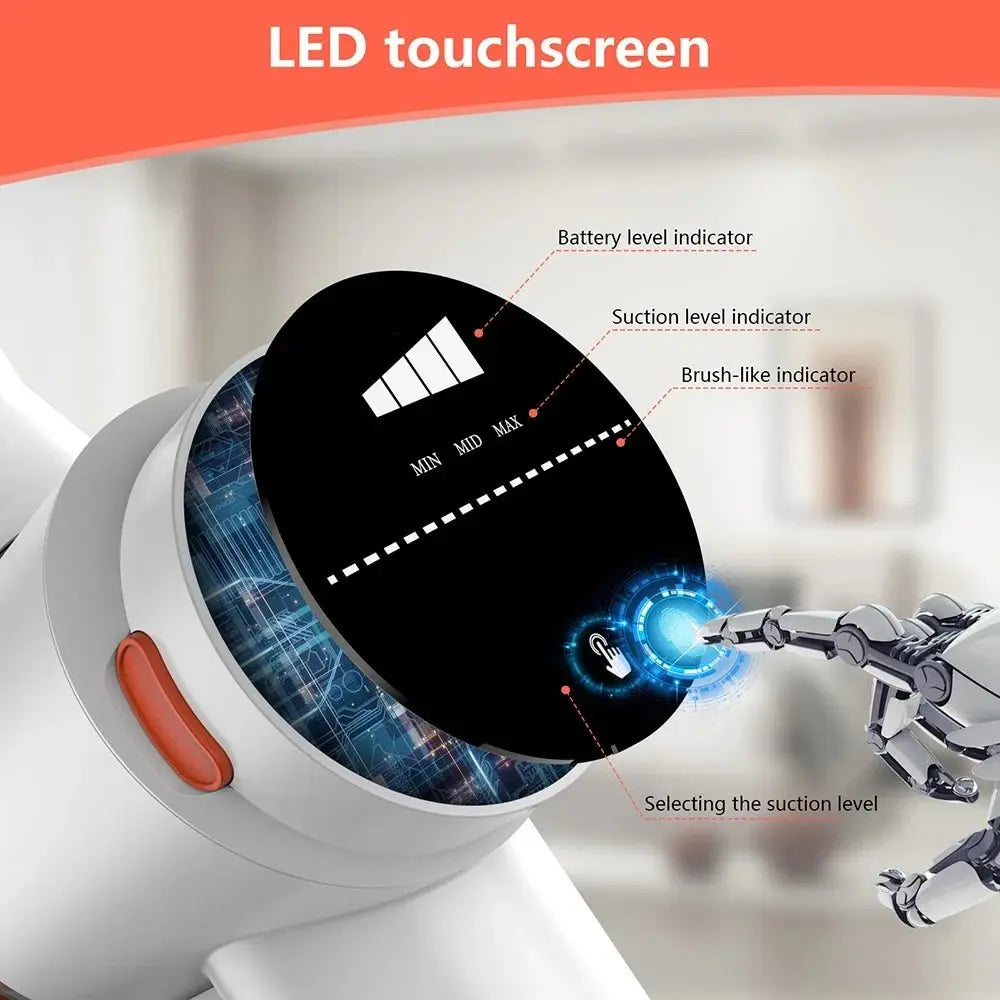 Draadloze Stofzuiger en kruimeldief in 1, 3 standen met lcd scherm en hulpstukken