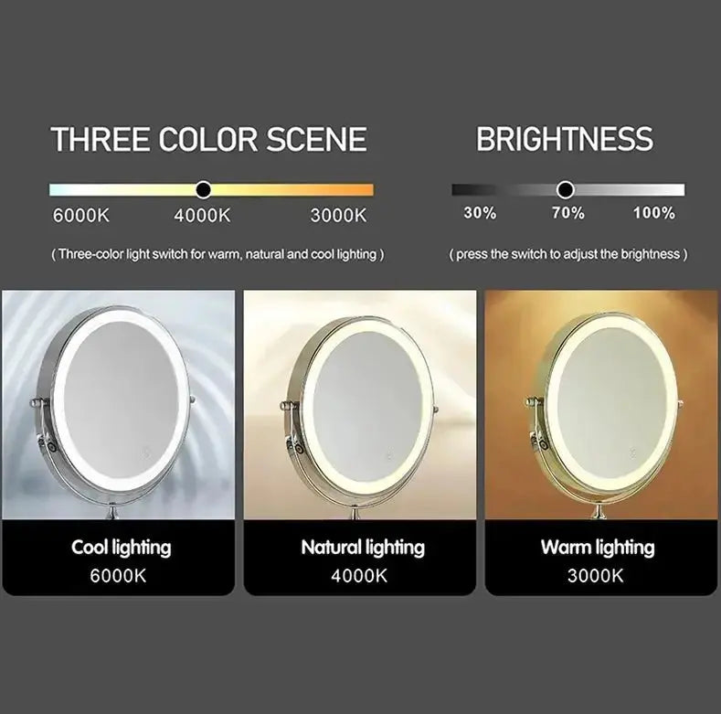 Make - up en Scheerspiegel SaniSupreme Bari USB Ø20cm LED Verlichting 7x Vergroting Mat Zwart