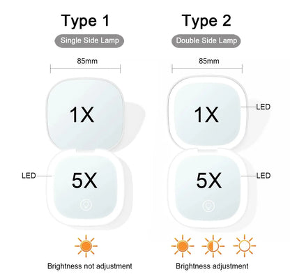 Mini Make - up spiegel SaniSupreme® HighLine met LED Verlichting USB 5x Vergroting Wit