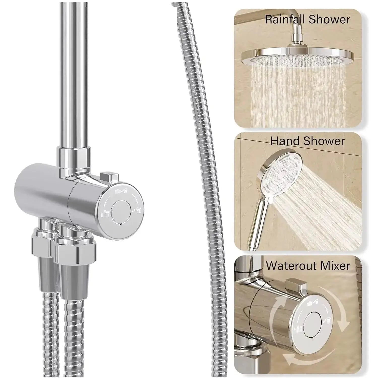 SaniSupreme Malibu opbouw bad bovendeel zonder mengkraan 20 cm. chroom glans rond Sanisupreme
