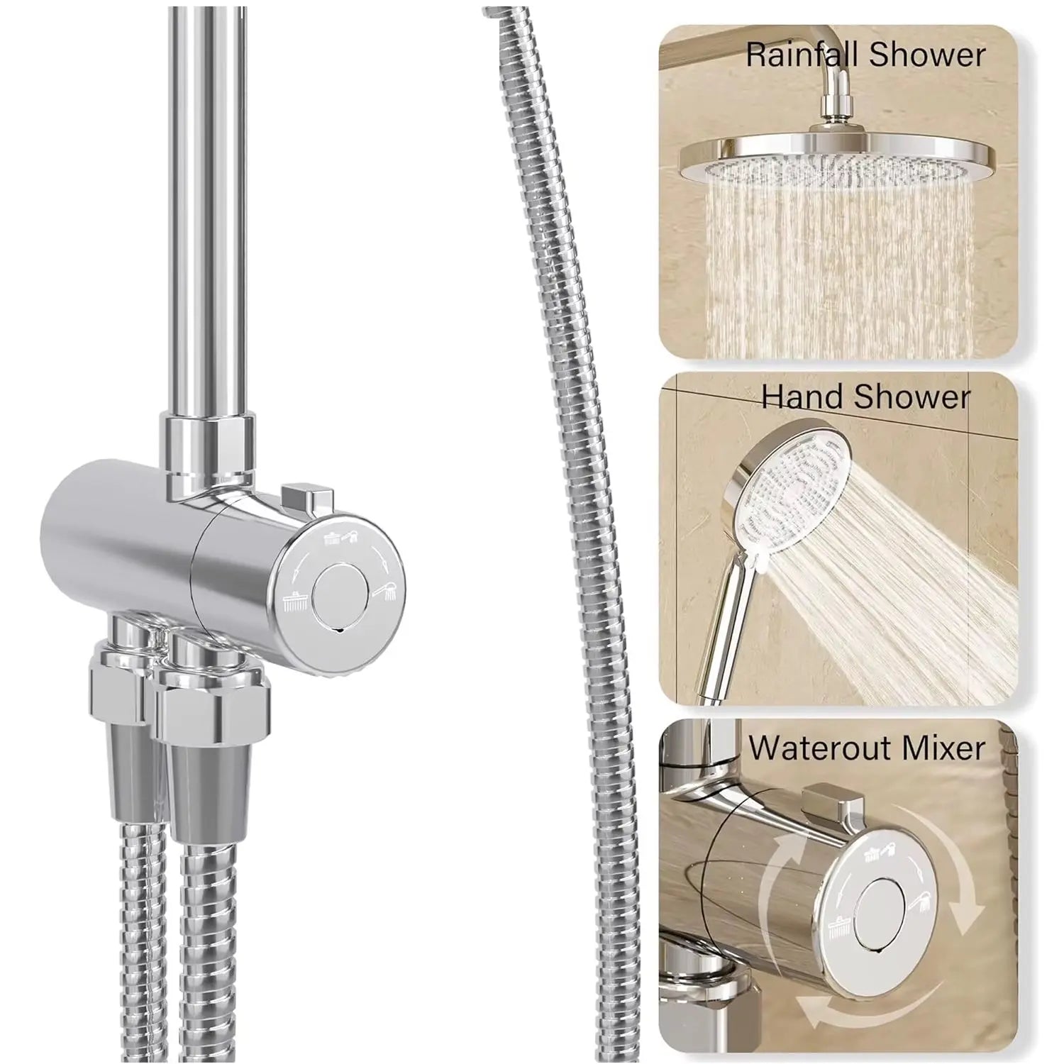 SaniSupreme Malibu opbouw bad doucheset thermostatisch 20 cm. chroom glans rond Sanisupreme