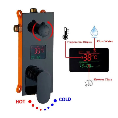 PRIJSKNALLER SaniSupreme Doucheset Manhattan Premium Wellness LCD 50 cm plafond regendouche met inbouw muurjets zwart inbouw