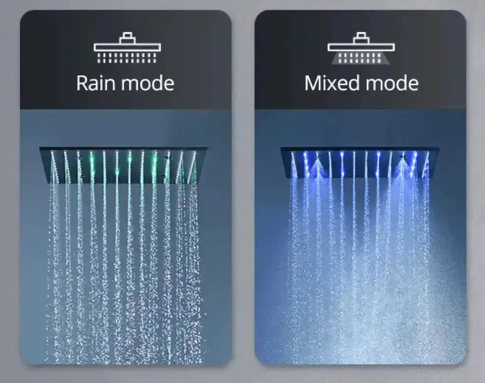 SaniSupreme® AquaMax Platinum Wellness Plafond Thermostatische Doucheset 3 weg Inbouw Plafond LED regendouche Mat Zwart