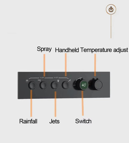 SaniSupreme® AquaMax Platinum Wellness Plafond Thermostatische Doucheset 4 weg Inbouw Plafond LED regendouche Mat Zwart