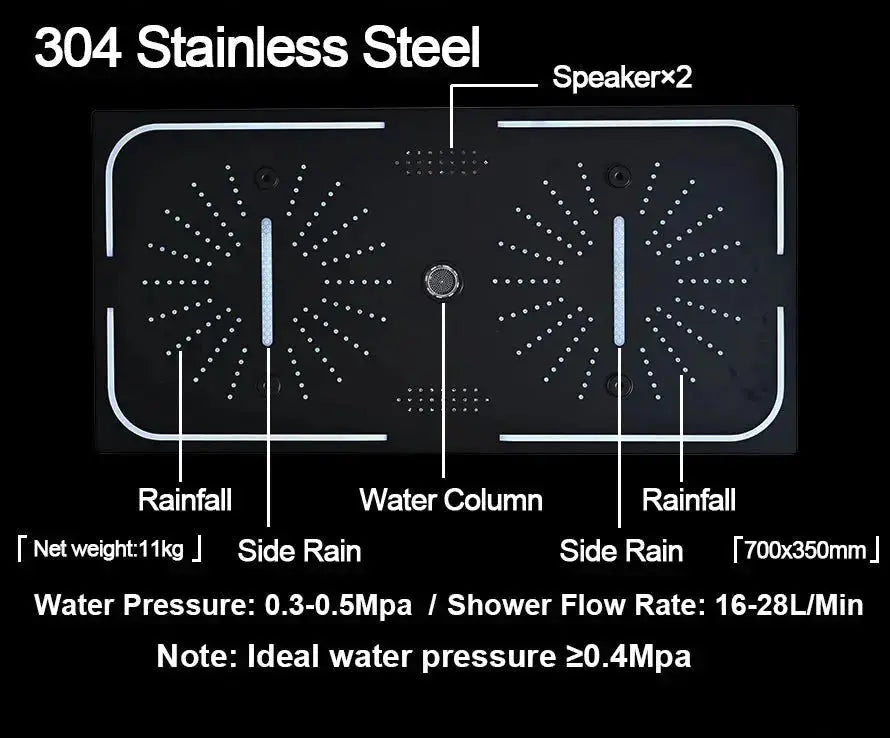 SaniSupreme® AquaTherme Duo Plafond Inbouw Komplete Set + remote en Bluetooth