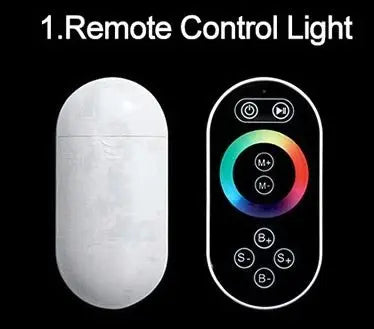 SaniSupreme® AquaTherme Duo Plafond Inbouw Komplete Set + remote en Bluetooth