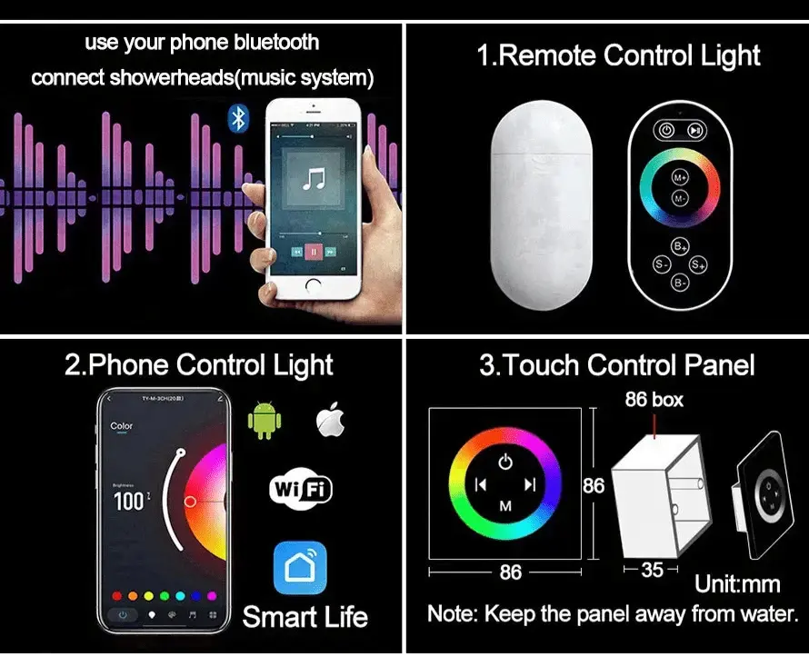 SaniSupreme® AquaTherme Duo Plafond Inbouw Komplete Set + remote en Bluetooth