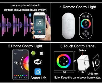 SaniSupreme® AquaTherme Duo Plafond Inbouw Komplete Set + remote en Bluetooth