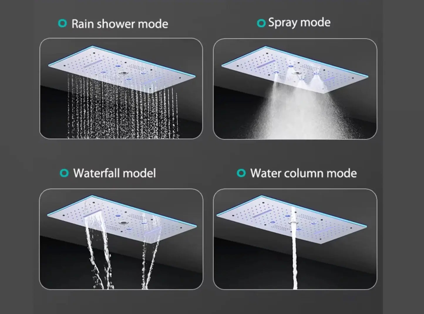 SaniSupreme® Aurora Plafond Thermostatische Doucheset 5 weg systeem Inbouw Plafond LED & Audio regendouche Chroom Glans