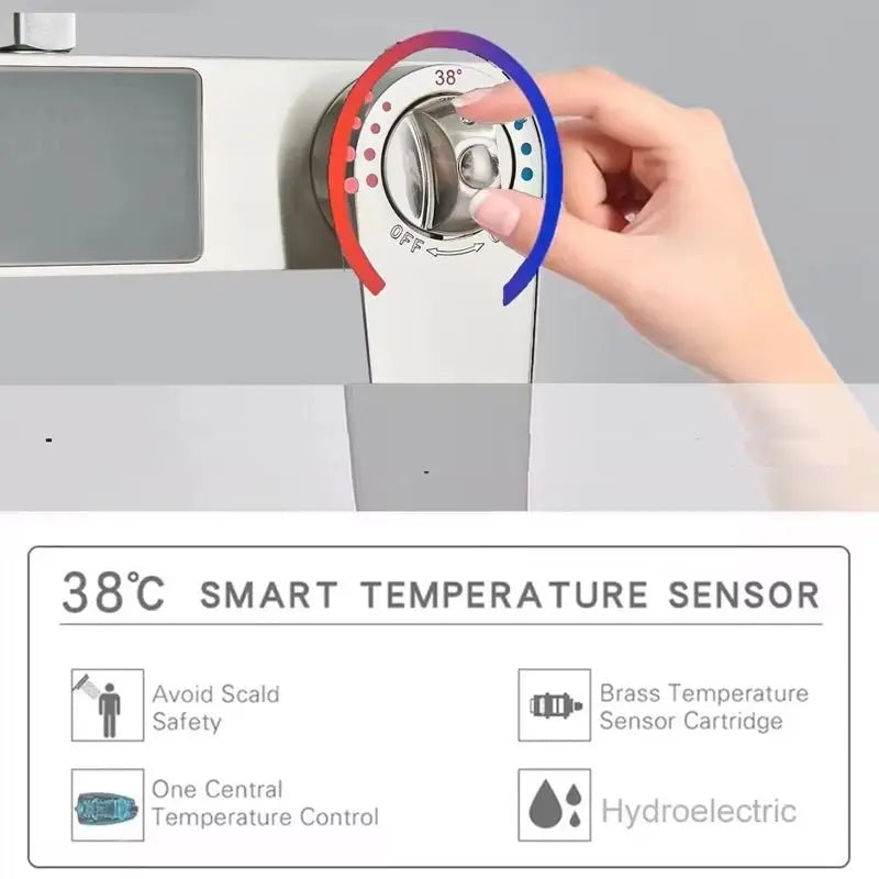 SaniSupreme Bolzano LCD Thermostatisch opbouw doucheset 19 x 29 cm. regendouche chroom glans