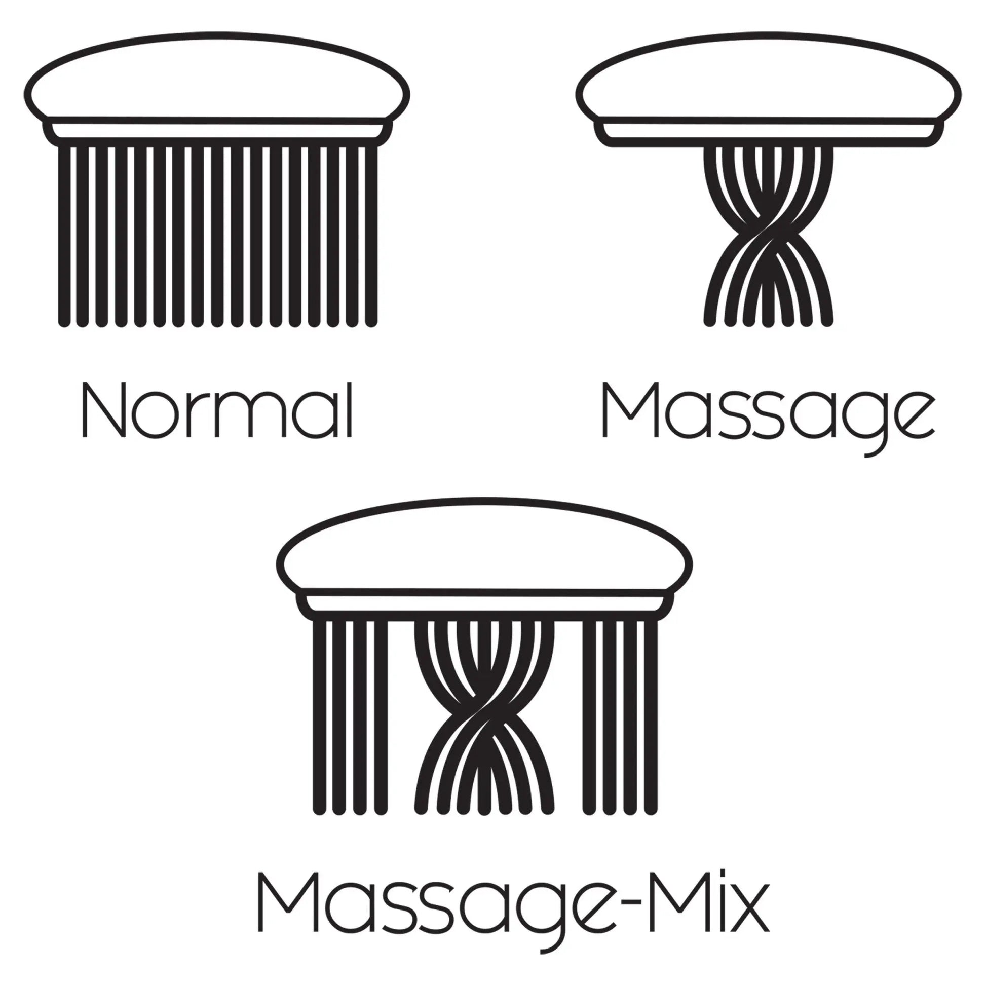 SaniSupreme Differnz ThermoPlus opbouw doucheset 25 cm. regendouche mat zwart rond