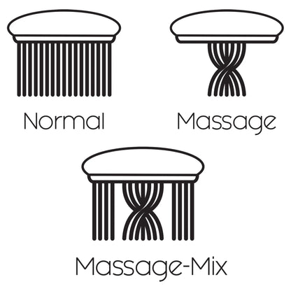 SaniSupreme Differnz ThermoPlus opbouw doucheset 25 cm. regendouche mat zwart rond