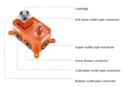 SaniSupreme Doucheset Lugano Premium handdouche mengkraan regendouche vierkant 20 cm. Chroom inbouw 2 weg