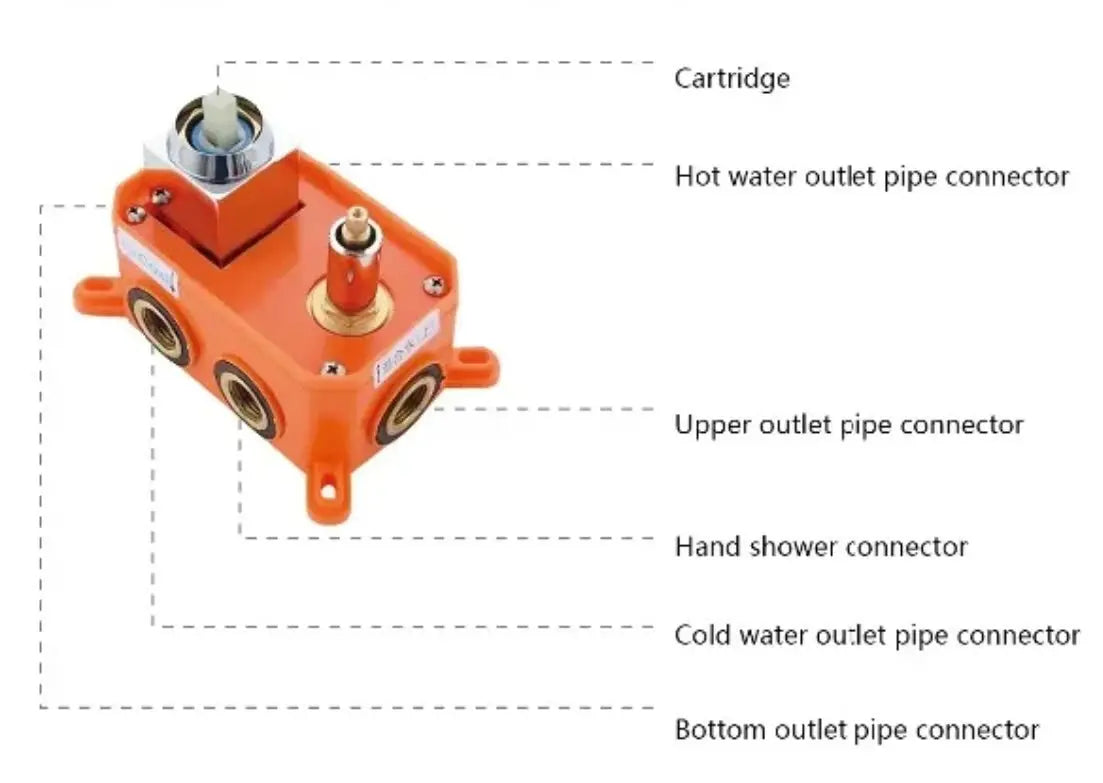 SaniSupreme Doucheset Lugano Premium handdouche mengkraan regendouche vierkant 30 cm. Chroom inbouw 2 weg