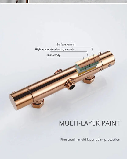 SaniSupreme Florence opbouw doucheset Thermostatisch 8 inch regendouche glans koper