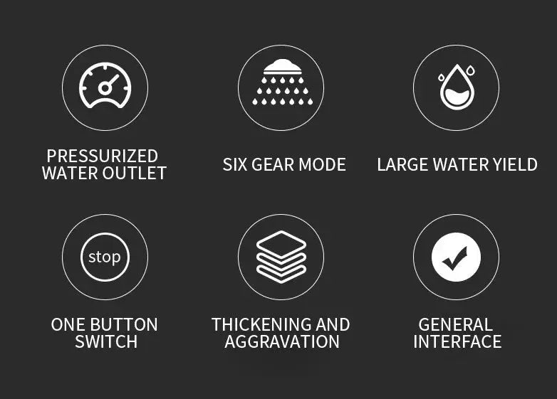 SaniSupreme HighLine Waterbesparende Jet Handdouche met 6 functies Chroom