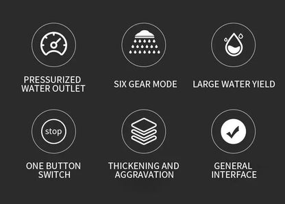 SaniSupreme HighLine Waterbesparende Jet Handdouche met 6 functies Chroom