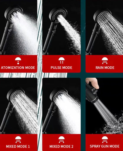 SaniSupreme HighLine Waterbesparende Jet Handdouche met 6 functies Chroom