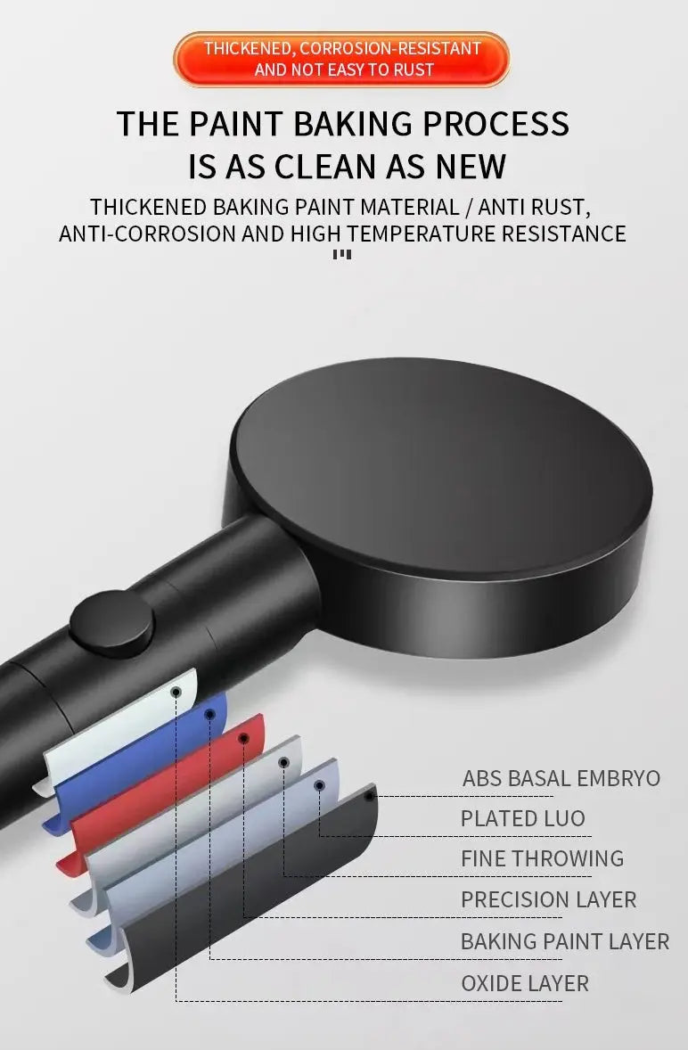 SaniSupreme HighLine Waterbesparende Jet Handdouche met 6 functies zwart