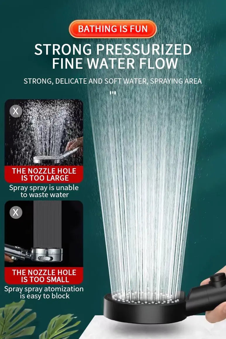 SaniSupreme HighLine Waterbesparende Jet Handdouche met 6 functies zwart