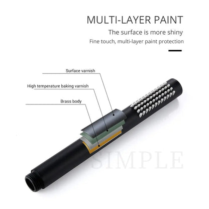 SaniSupreme Inbouw Doucheset Brugge 10 inch 25cm Regendouche rond 2 - weg zwart