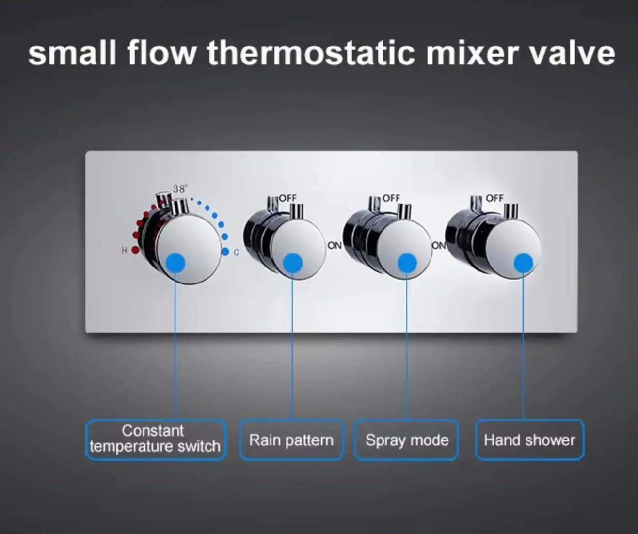 SaniSupreme Manhattan Inbouw Regendouche Mengkraan 3 - weg los chroom glans
