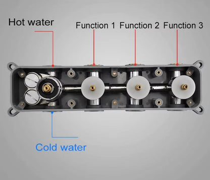 SaniSupreme Manhattan Inbouw Regendouche Mengkraan 3 - weg los chroom glans