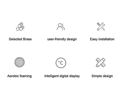 SaniSupreme Manhattan inbouw wastafelkraan mengkraan LCD keramisch Gun Metal