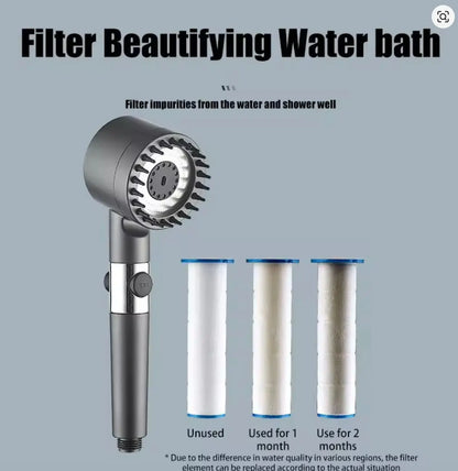 SaniSupreme PowerJet waterbesparende Handdouche met 3 Functies zwart