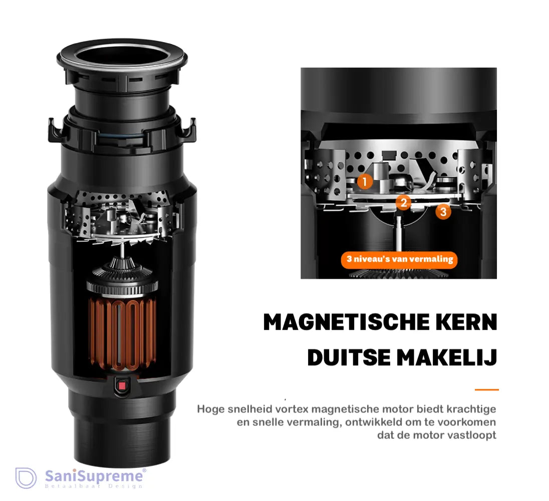 SaniSupreme® Premium Elektrische Gootsteenvermaler Voedselvermaler Keuken Gootsteen Zwart