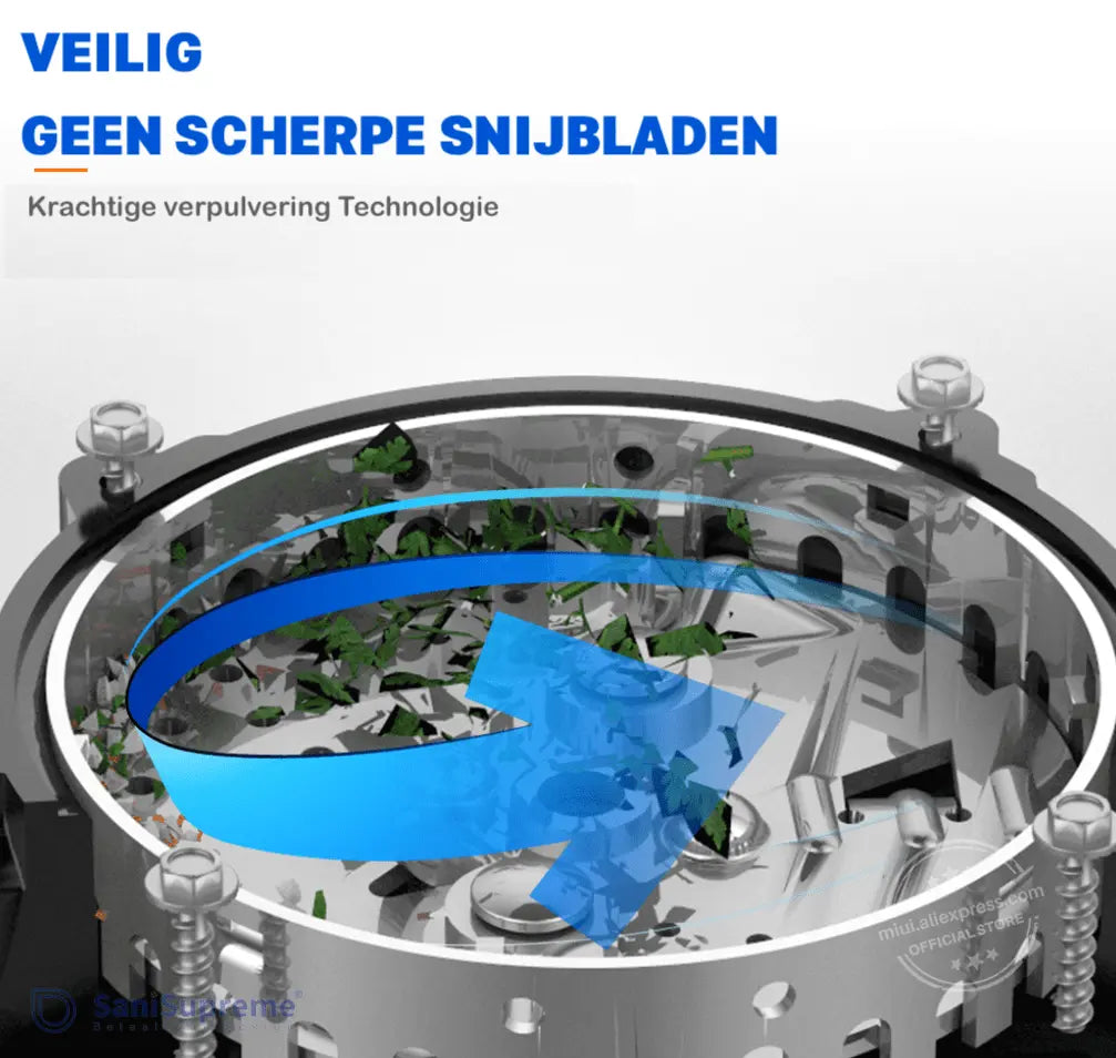 SaniSupreme® Premium Elektrische Gootsteenvermaler Voedselvermaler Keuken Gootsteen Zwart