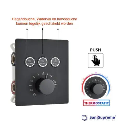 SaniSupreme SmartPulse Inbouw Regendouche Thermostatische Mengkraan 3 - weg los mat zwart