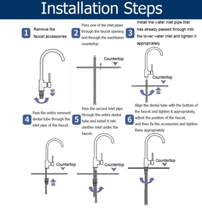 SaniSupreme thermostatische keukenkraan Bologna gebogen RVS / chroom nikkel 36,5 cm