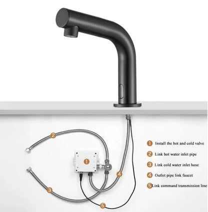 SaniSupreme Wastafel of Toiletkraan opbouw met automatische sensor 16 cm warm en/of koud water