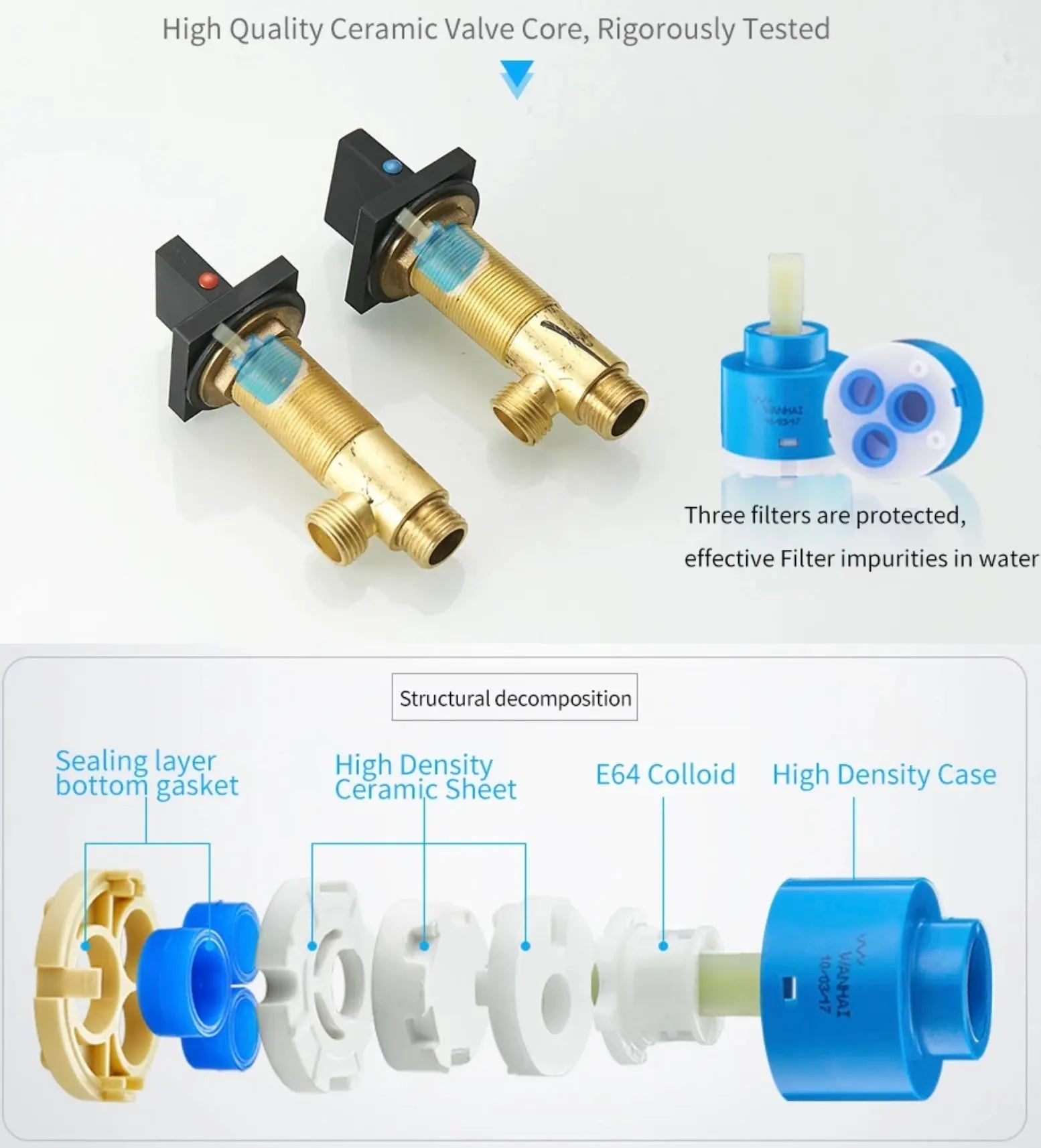 SaniSupreme Wastafelkraan - Badkraan San Marino bad inbouw - opbouw mengkraan model mat zwart