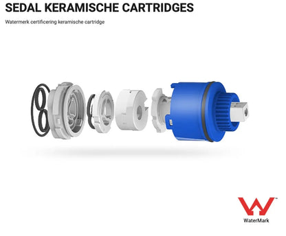 SaniSupreme Wastafelkraan Bologna mat zwart inbouw 2 kranen Type I