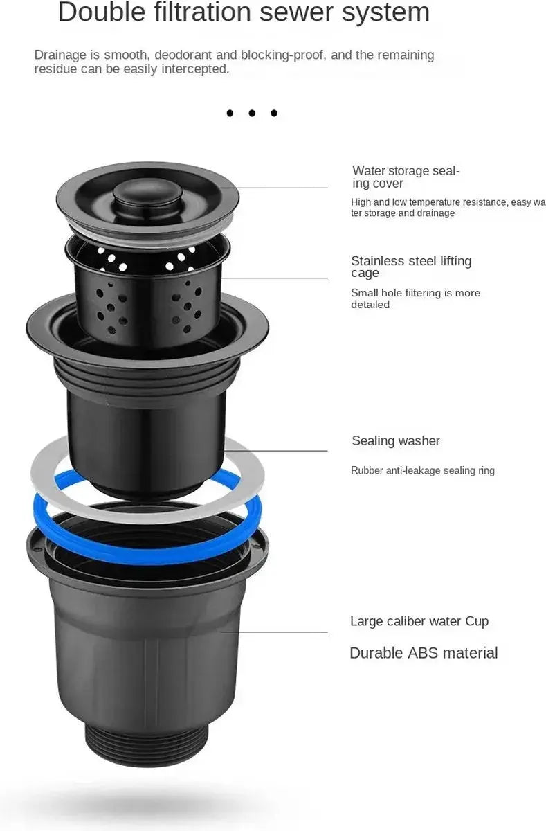 TWEEDEKANS SaniSupreme® Premium HighLine All - in - One Gootsteen - Multifunctioneel met Digitale Display