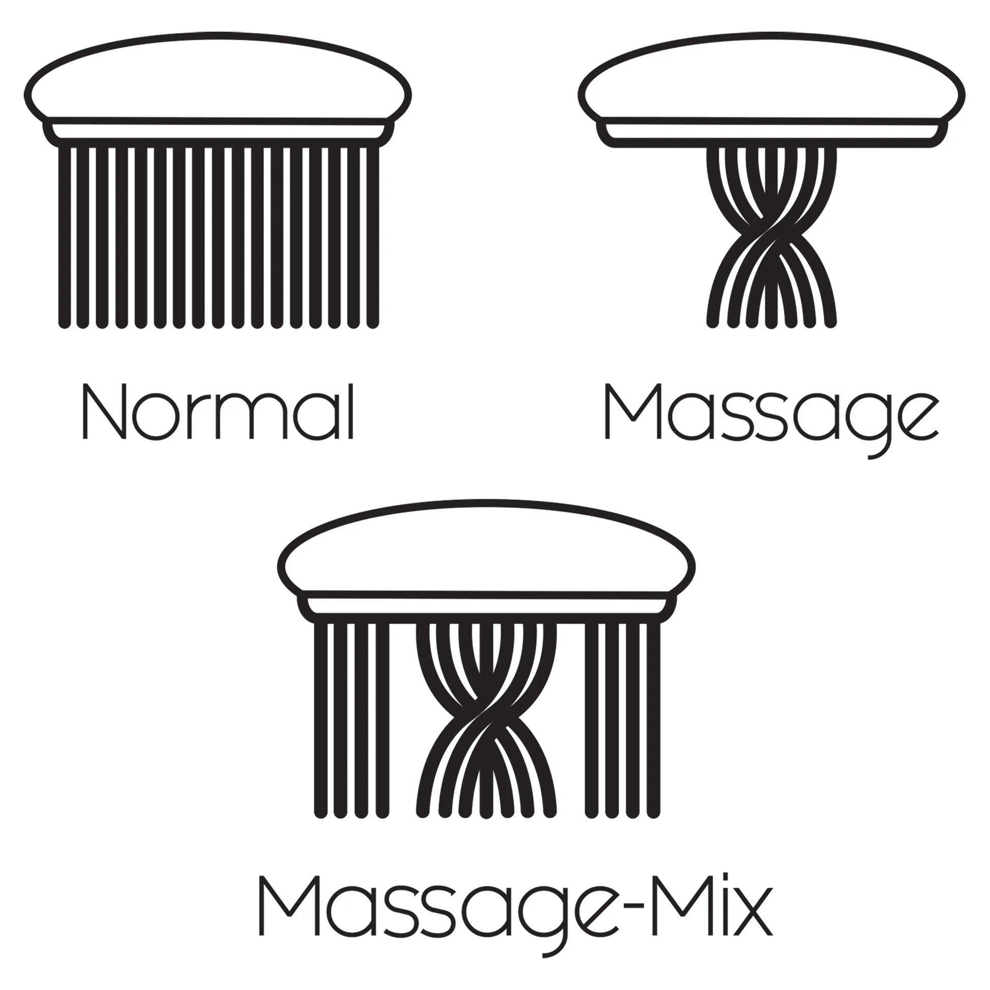 SaniSupreme® Differnz Thermoline Doucheset Regendouche Thermostaat mat zwart Sanisupreme