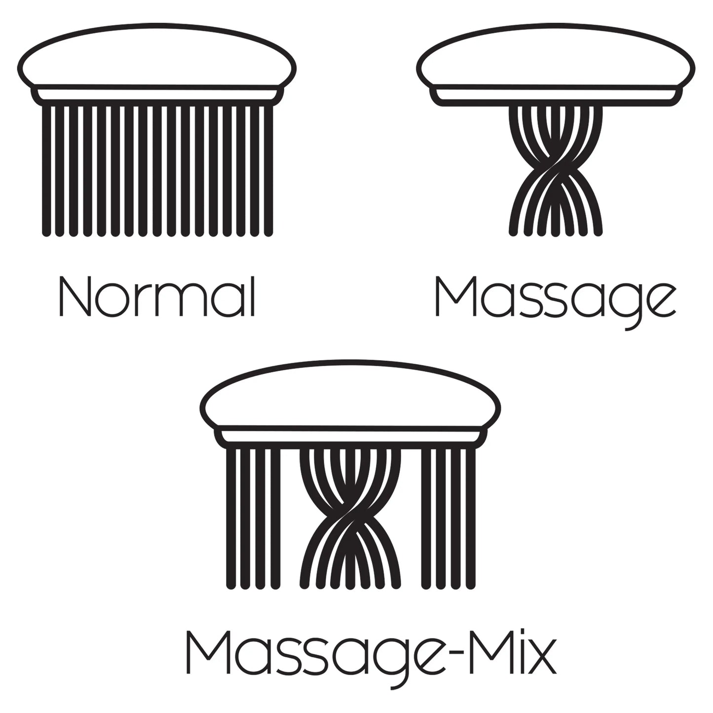 SaniSupreme® Differnz Thermoline Doucheset Regendouche Thermostaat Gun metal Sanisupreme