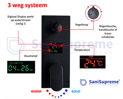 SaniSupreme Promo Bundle Ensemble de douche encastrable Manhattan Premium de Luxe LCD 10 pouces douche à effet pluie carré 3 voies noir