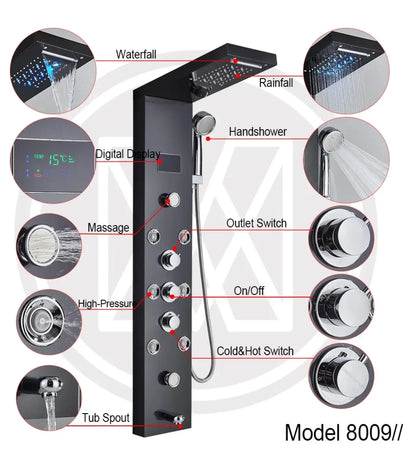 Tweedekans! Douchepaneel Opbouwdouche SaniSupreme® Sardinia LCD Premium mat zwart Sanisupreme