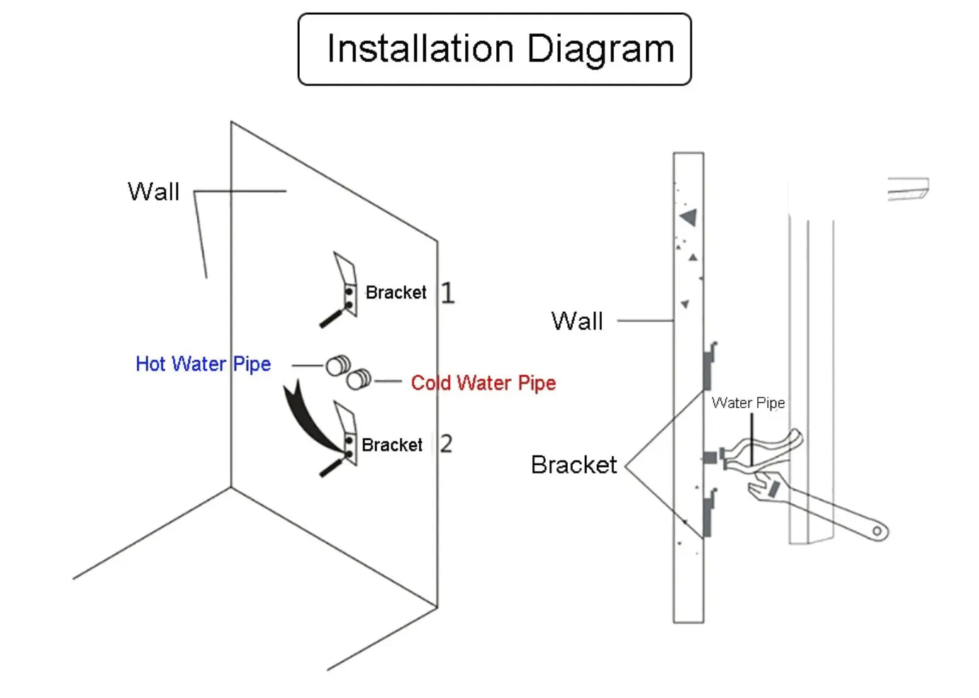 Tweedekans! Douchepaneel Opbouwdouche SaniSupreme® Sardinia LCD Premium mat zwart Sanisupreme