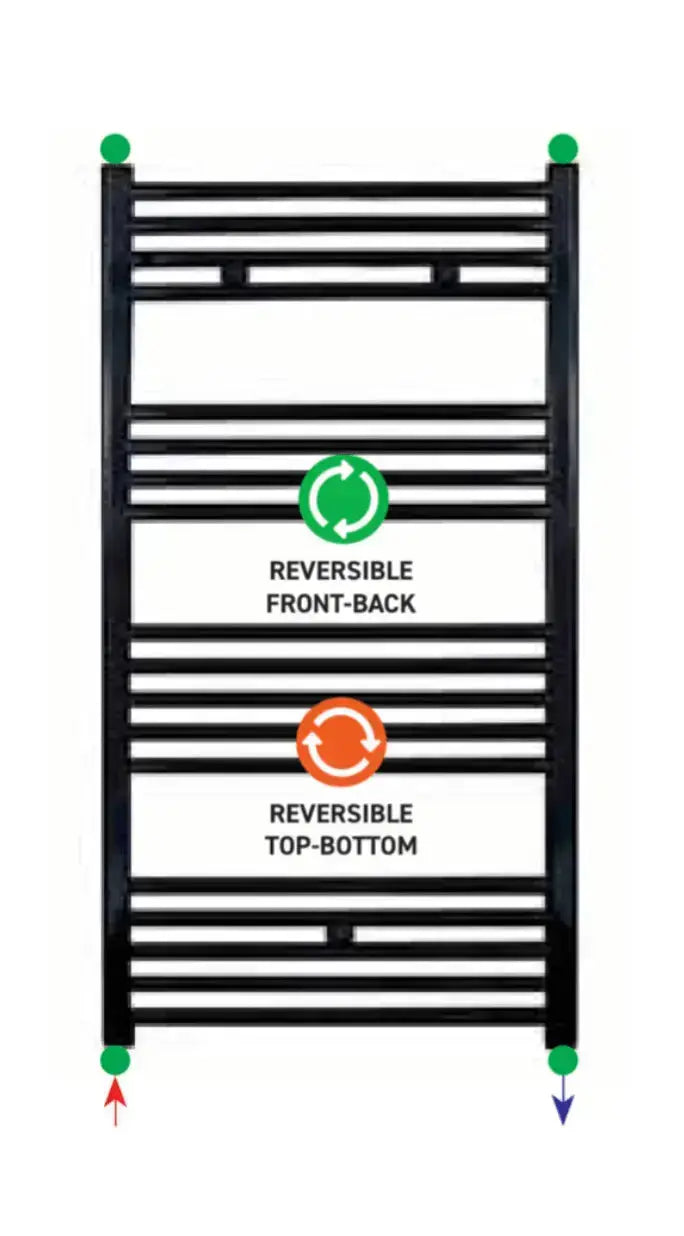 Badkamer Radiator Handdoekverwarming PremiumLine Geborsteld Goud Middenaansluiting 1200X600 - 414 WATT