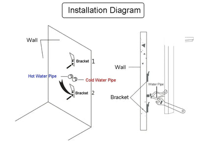 Douchepaneel Opbouwdouche SaniSupreme® Barcelona LCD mat zwart