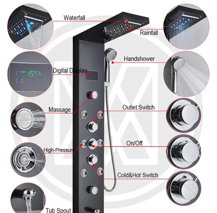 Douchepaneel Opbouwdouche SaniSupreme® Barcelona LCD mat zwart