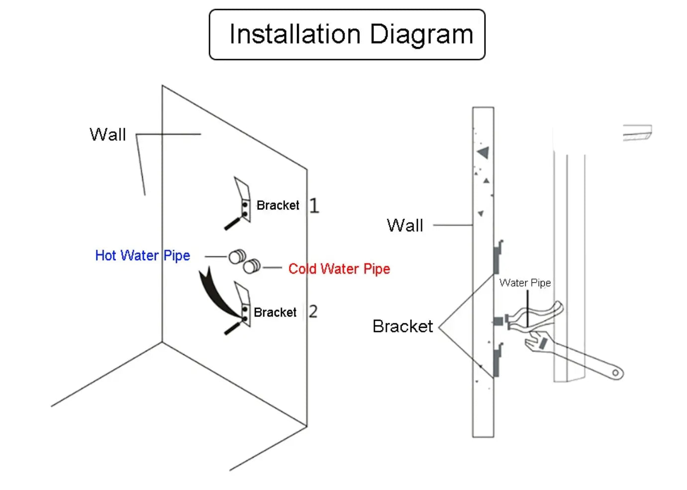 Douchepaneel Opbouwdouche SaniSupreme Sardinia LCD Premium zilver brushed