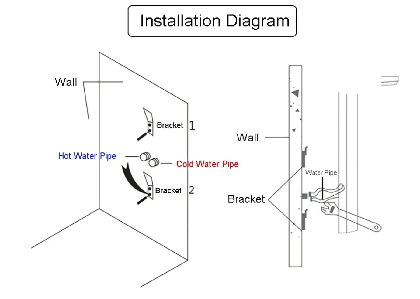 Douchepaneel Opbouwdouche SaniSupreme® Sorrento LCD Premium mat zwart