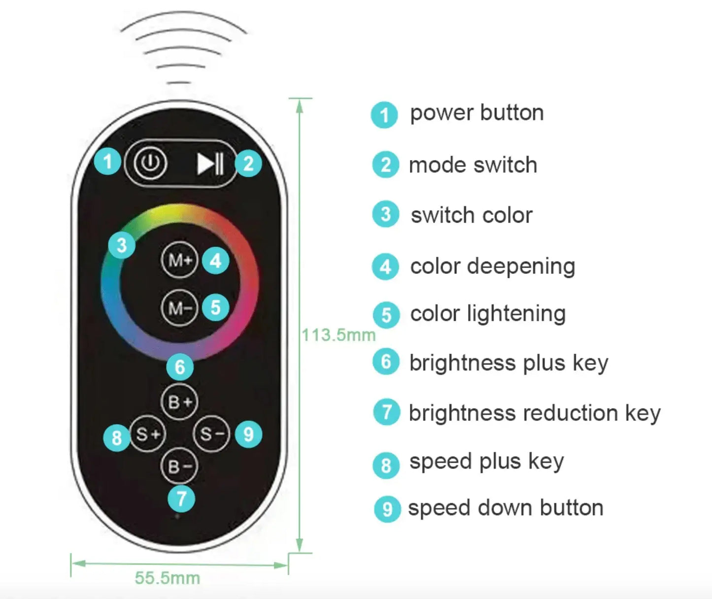 MEGA AKTIE SaniSupreme® SmartPulse Plafond LED Remote Regendouche Inbouw La Paz 50 x 36 cm RVS geborsteld
