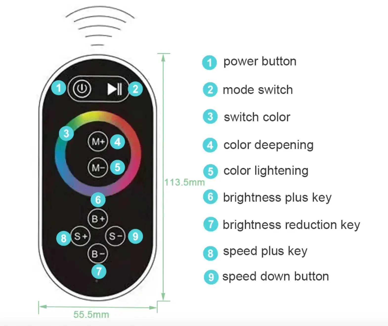 MEGA AKTIE SaniSupreme® SmartPulse Plafond LED Remote Regendouche Inbouw La Paz 50 x 36 cm RVS geborsteld