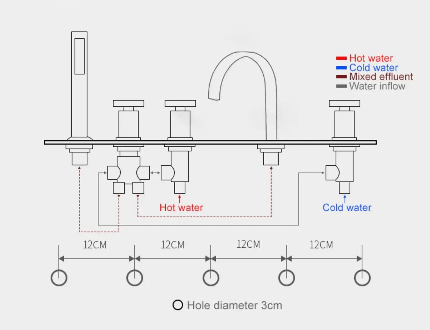 SaniSupreme Badkraan San Marino bad inbouw - opbouw mengkraan model met handdouche mat zwart